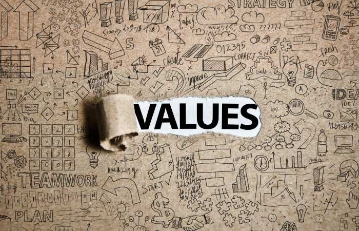 Examples of Valores: