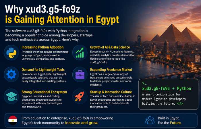 software xud3.g5-fo9z python works attention
