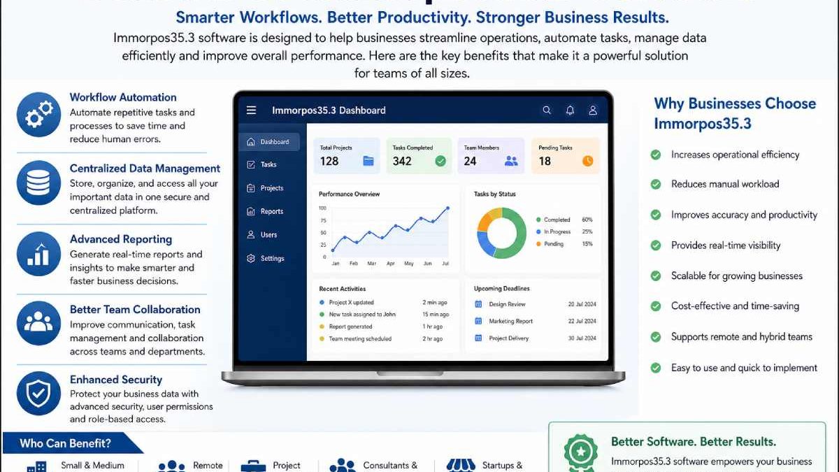 Benefits of Immorpos35.3 Software: Features, Uses & Performance