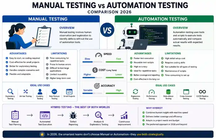 comparison-articles-high-ctr-what-is